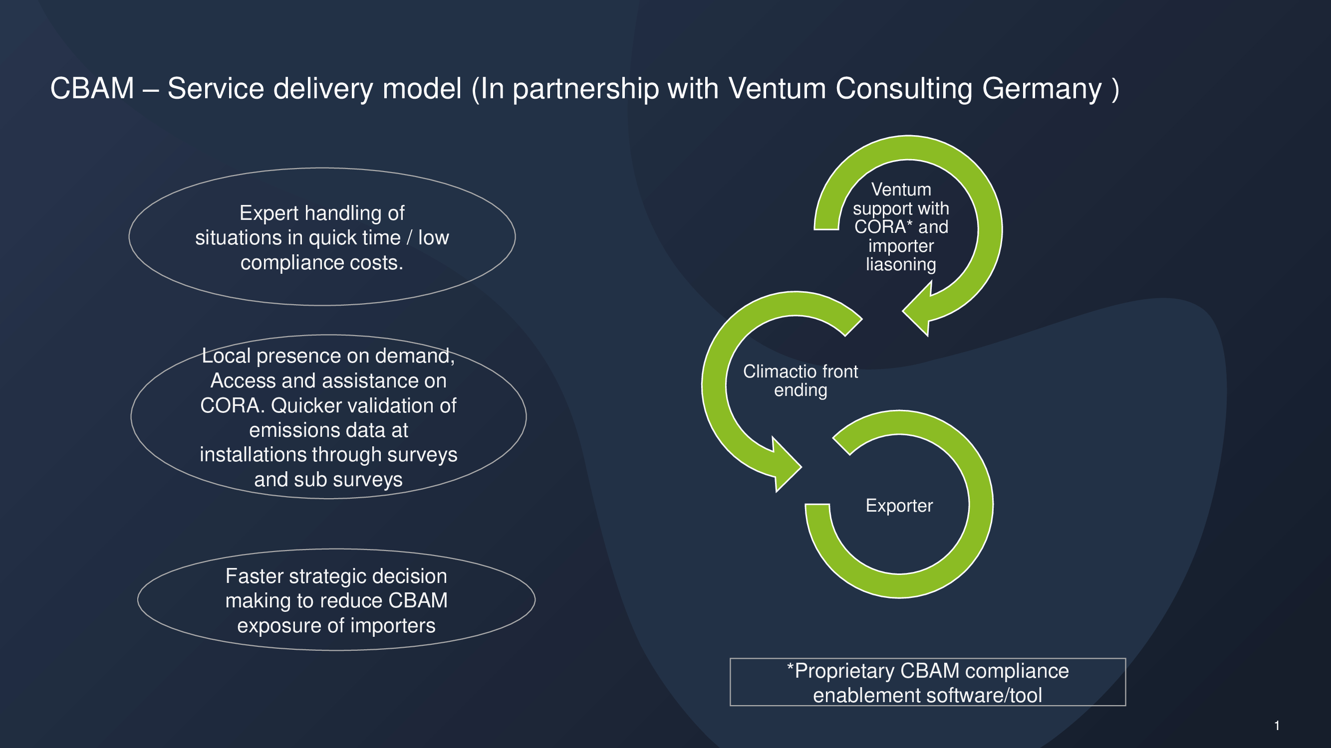 Ventum Consulting GmbH 